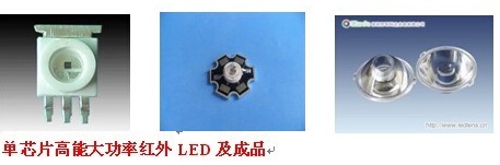 LED紅外補(bǔ)光燈