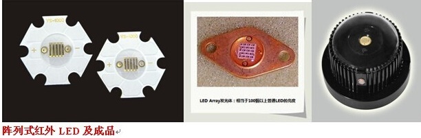 陣列式LED紅外燈